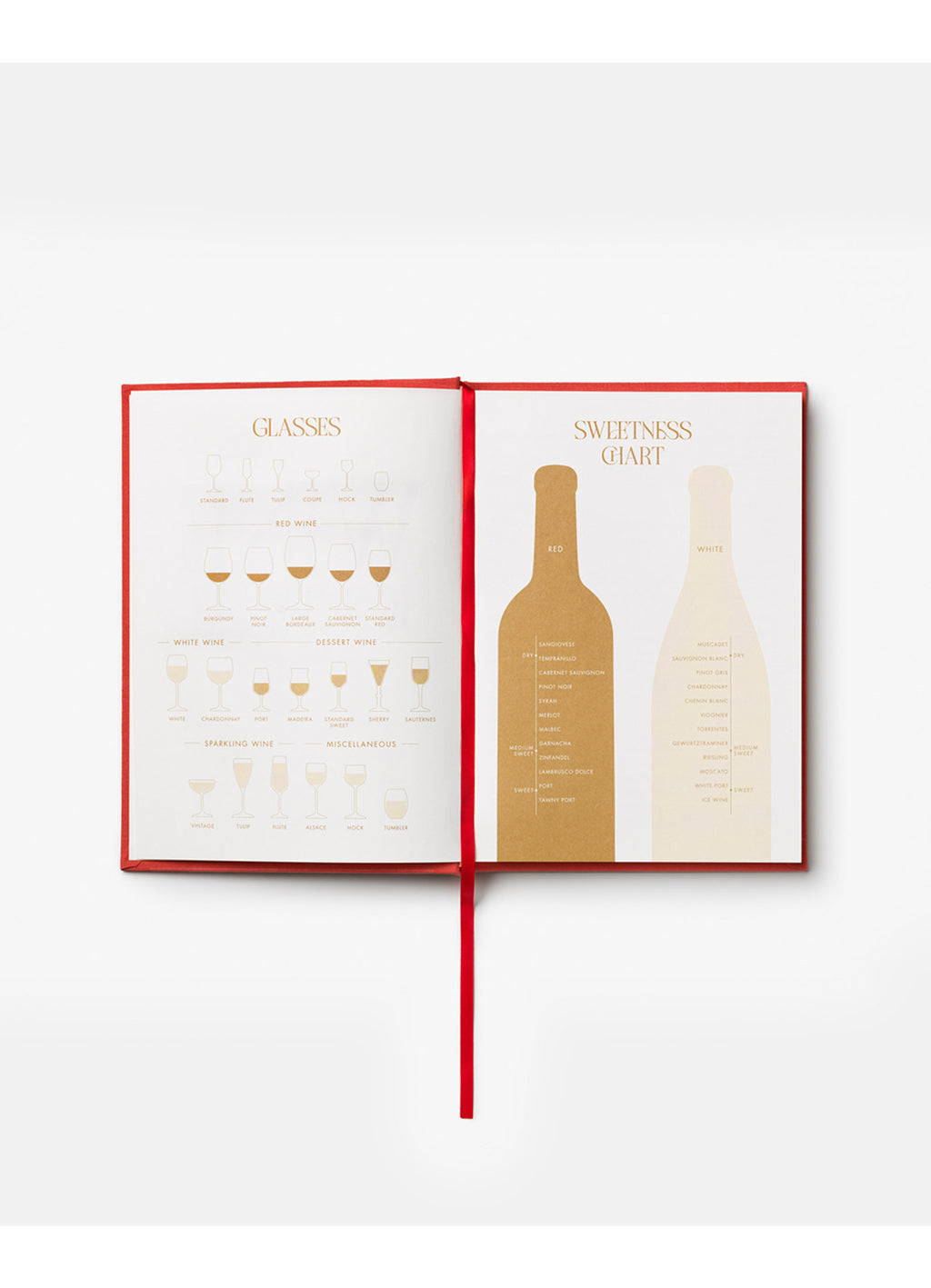 Printworks - Wine Tasting Journal